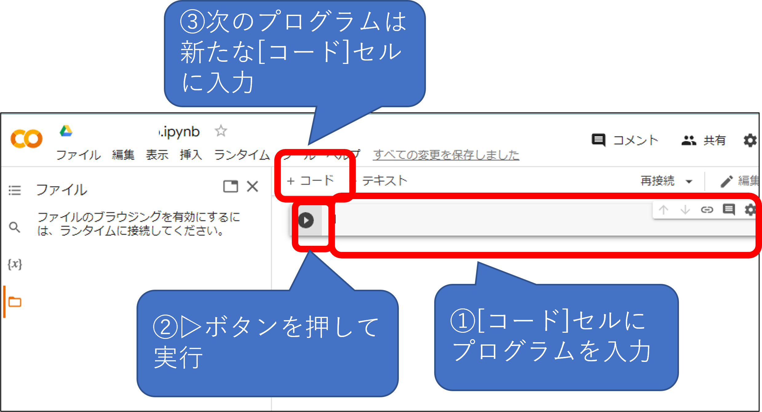 Google Colaboratoryの使い方